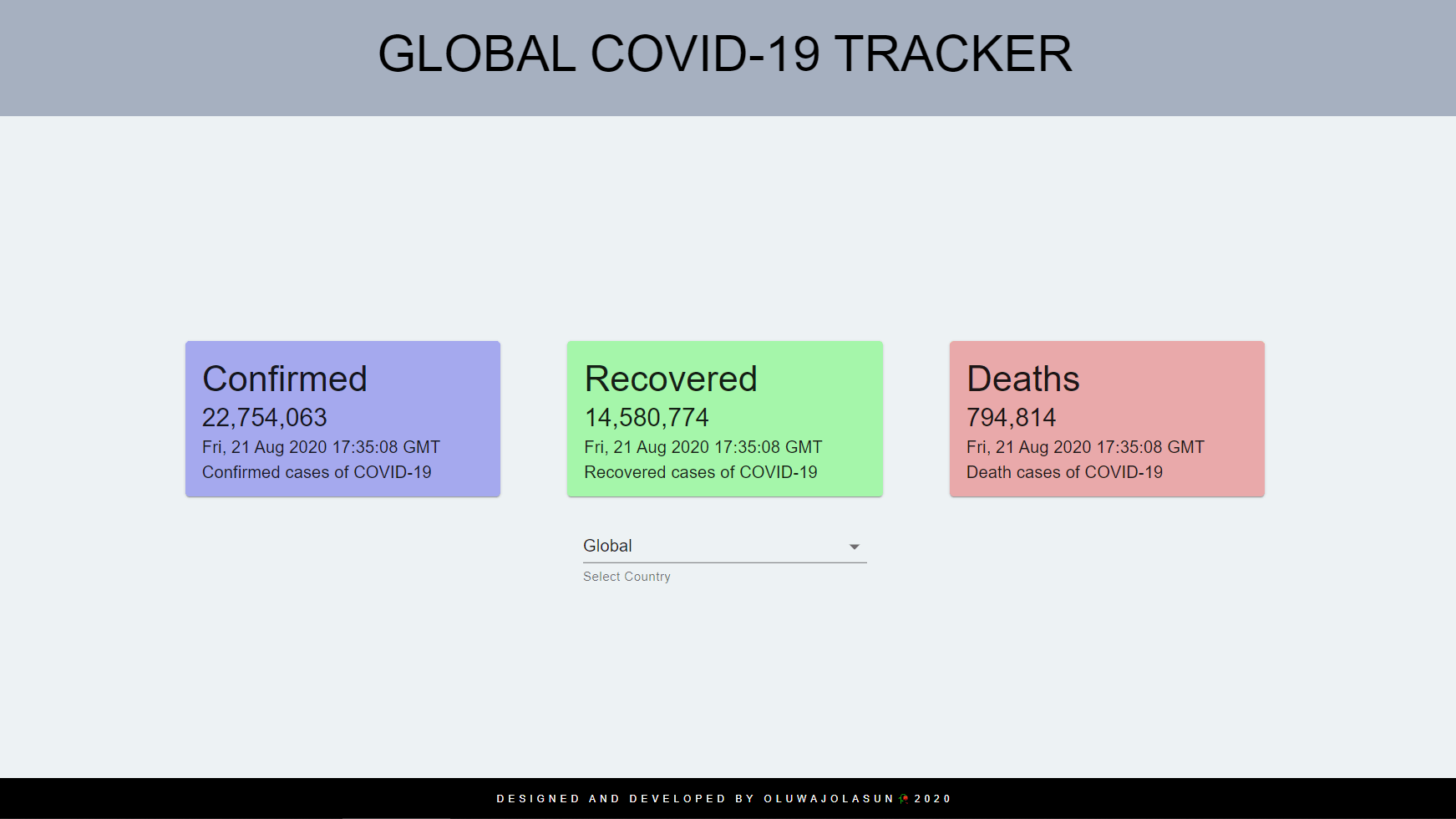 covid-19 tracker